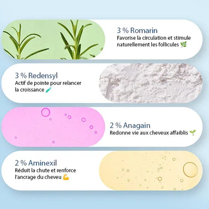 Sérum pour inverser la chute des cheveux