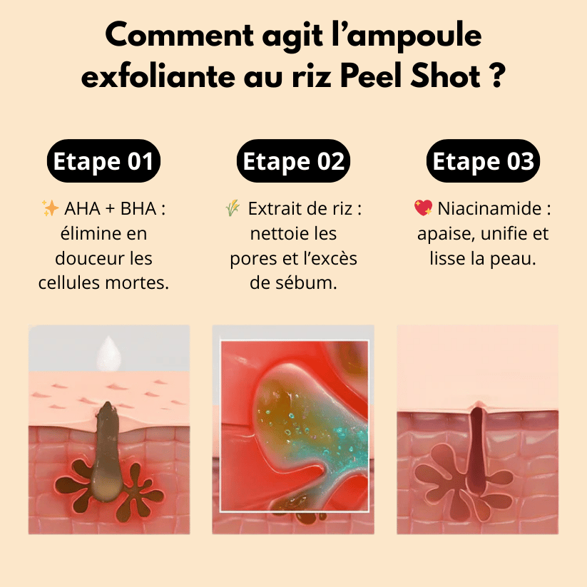 Sérum exfoliant efficace pour un teint éclatant et une peau renouvelée