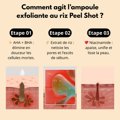 Sérum exfoliant efficace pour un teint éclatant et une peau renouvelée