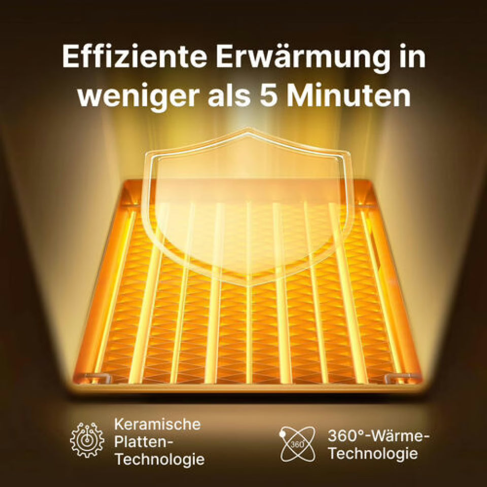 Portable mini heater with power outlet