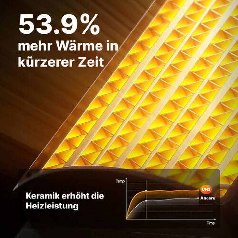 Portable mini heater with power outlet