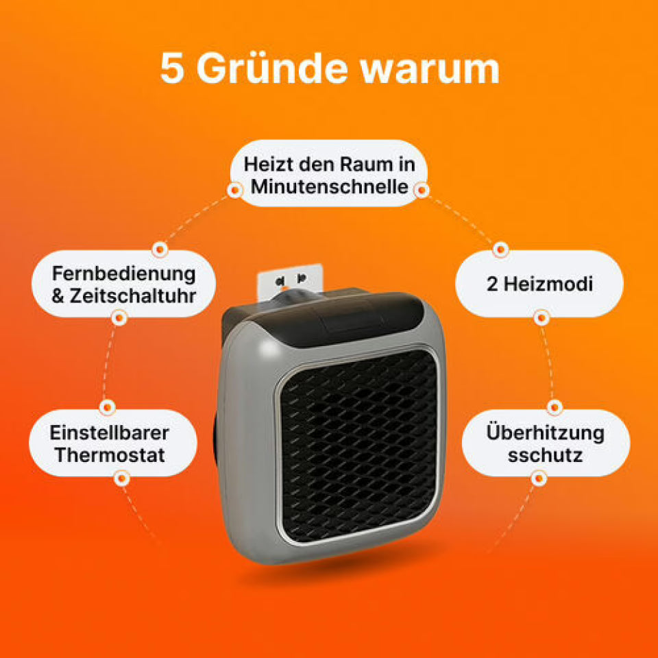 Portable mini heater with power outlet